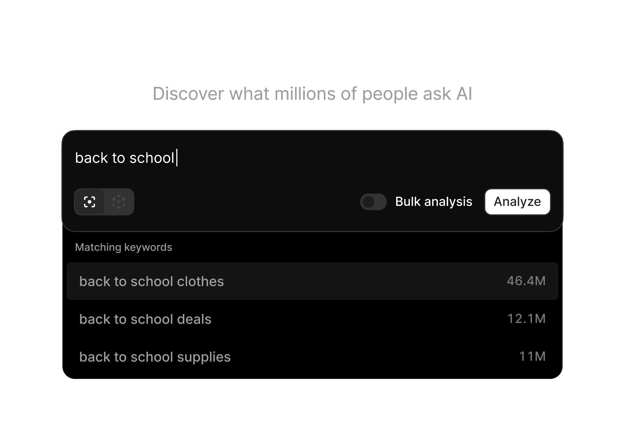 A view of retail prompts in Profound's prompt dataset