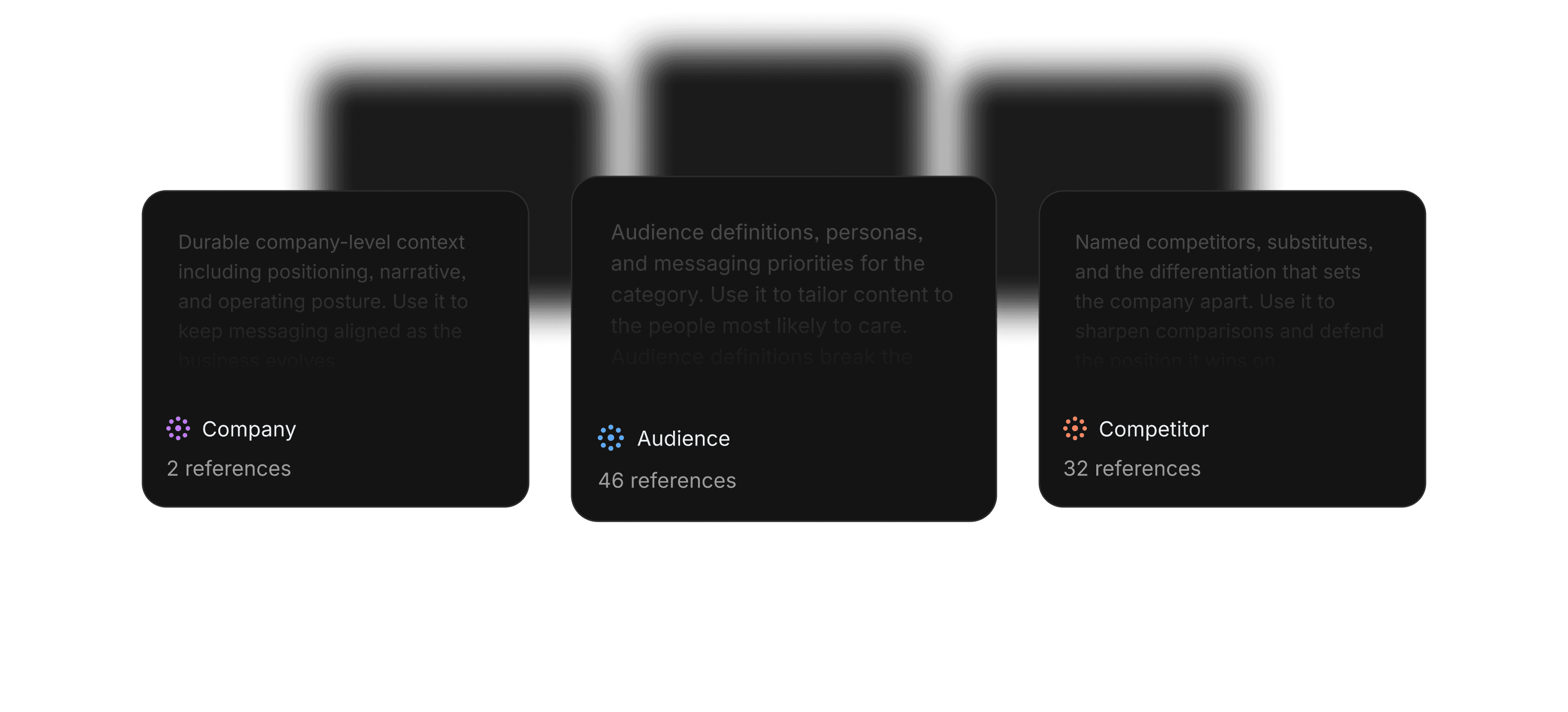 Profound synthesizes scattered sources into structured Brand Records that stay up to date