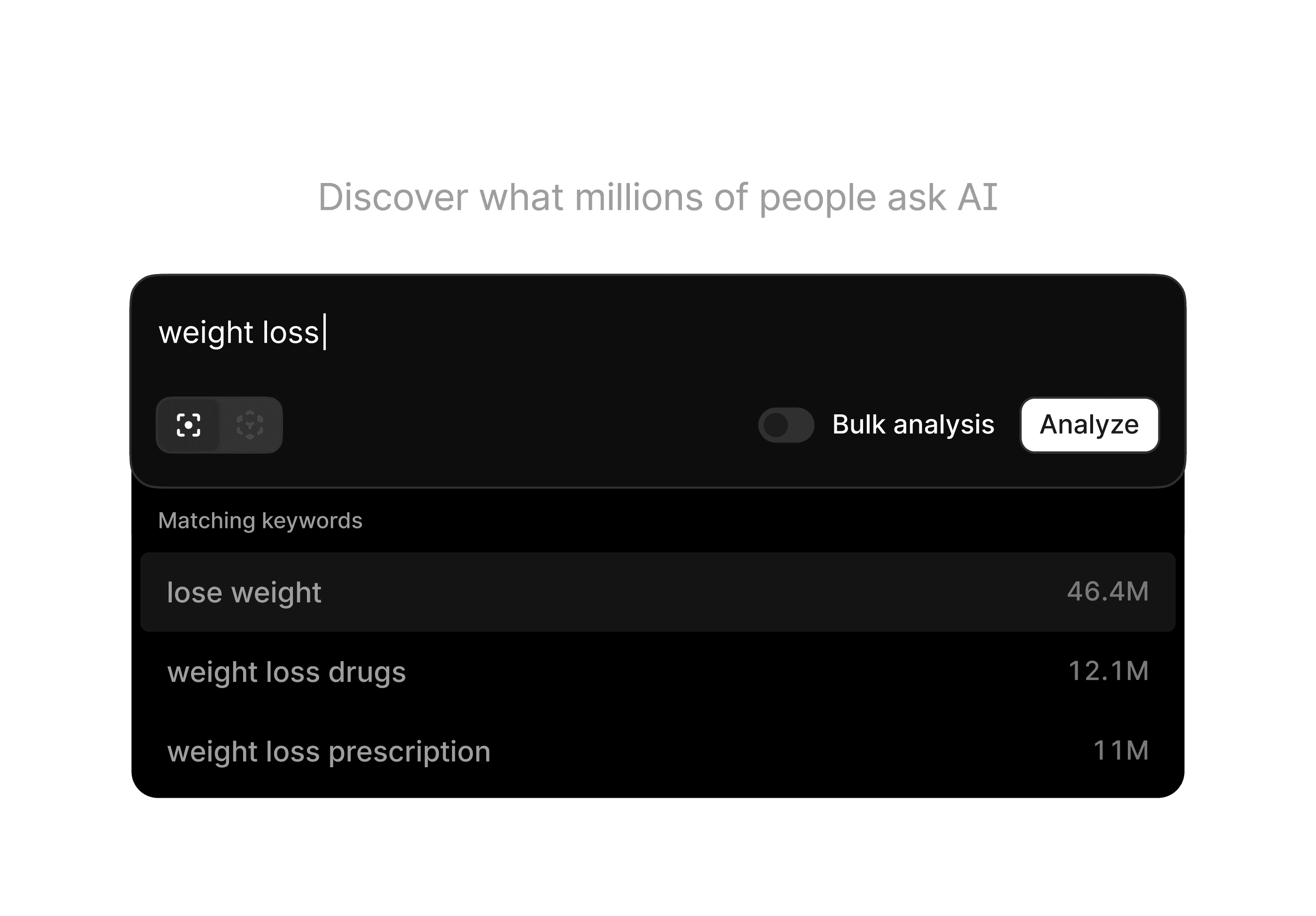 Prompt volume results for weight loss questions in Profound