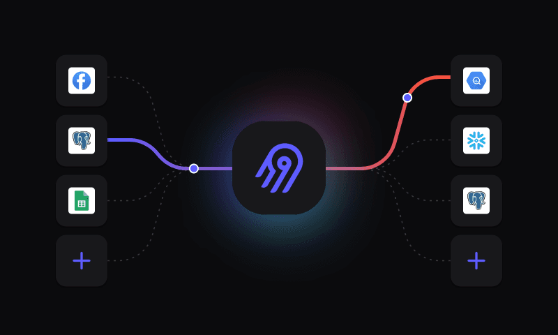 Airbyte Card