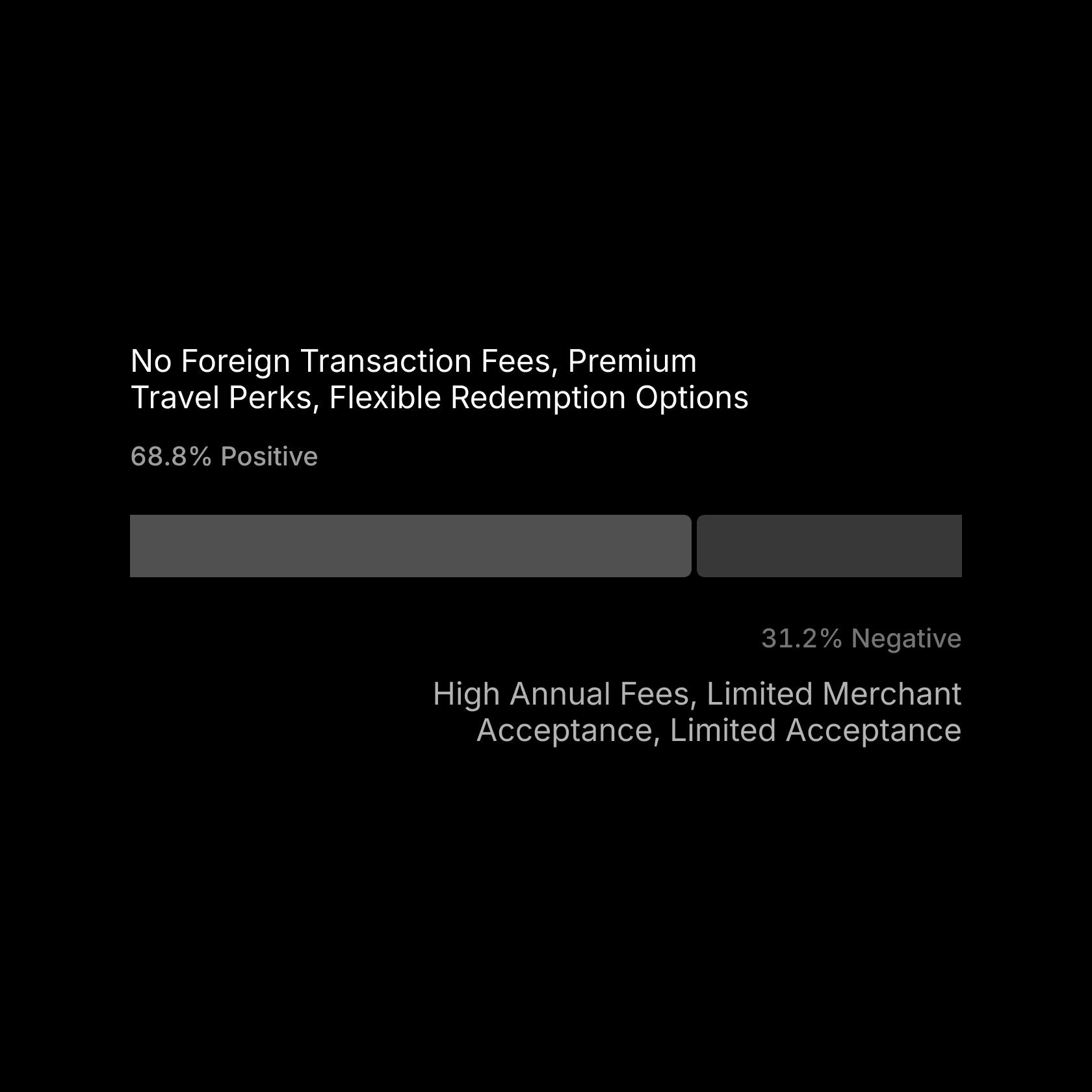 Profound shows a graph of positive and negative brand sentiment, and associated topics