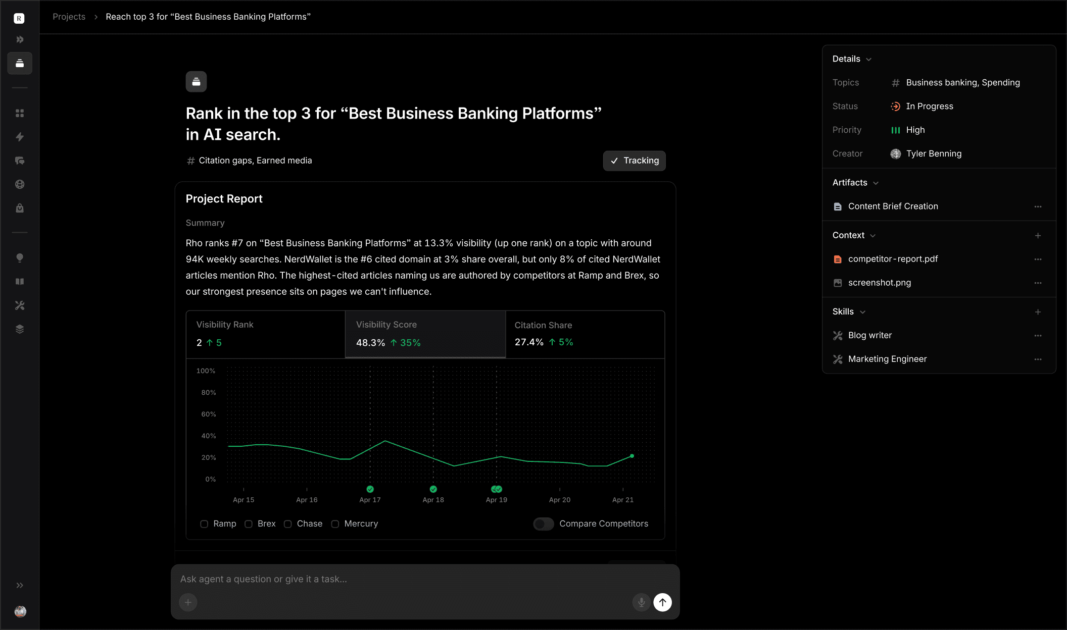 Aim project report showing visibility rank, citation share, and recommended tasks