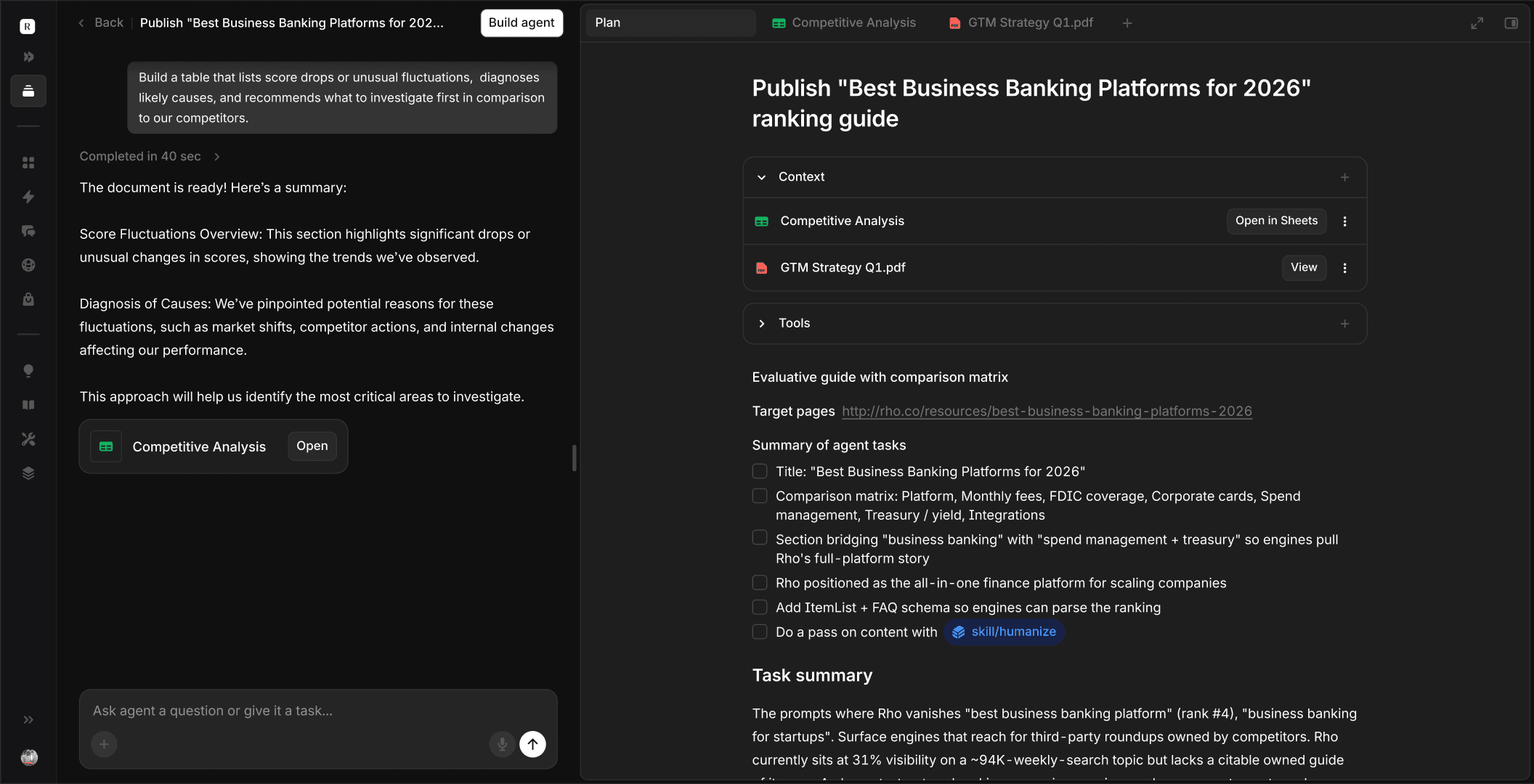 Aim agent publishing a best business banking platforms ranking guide