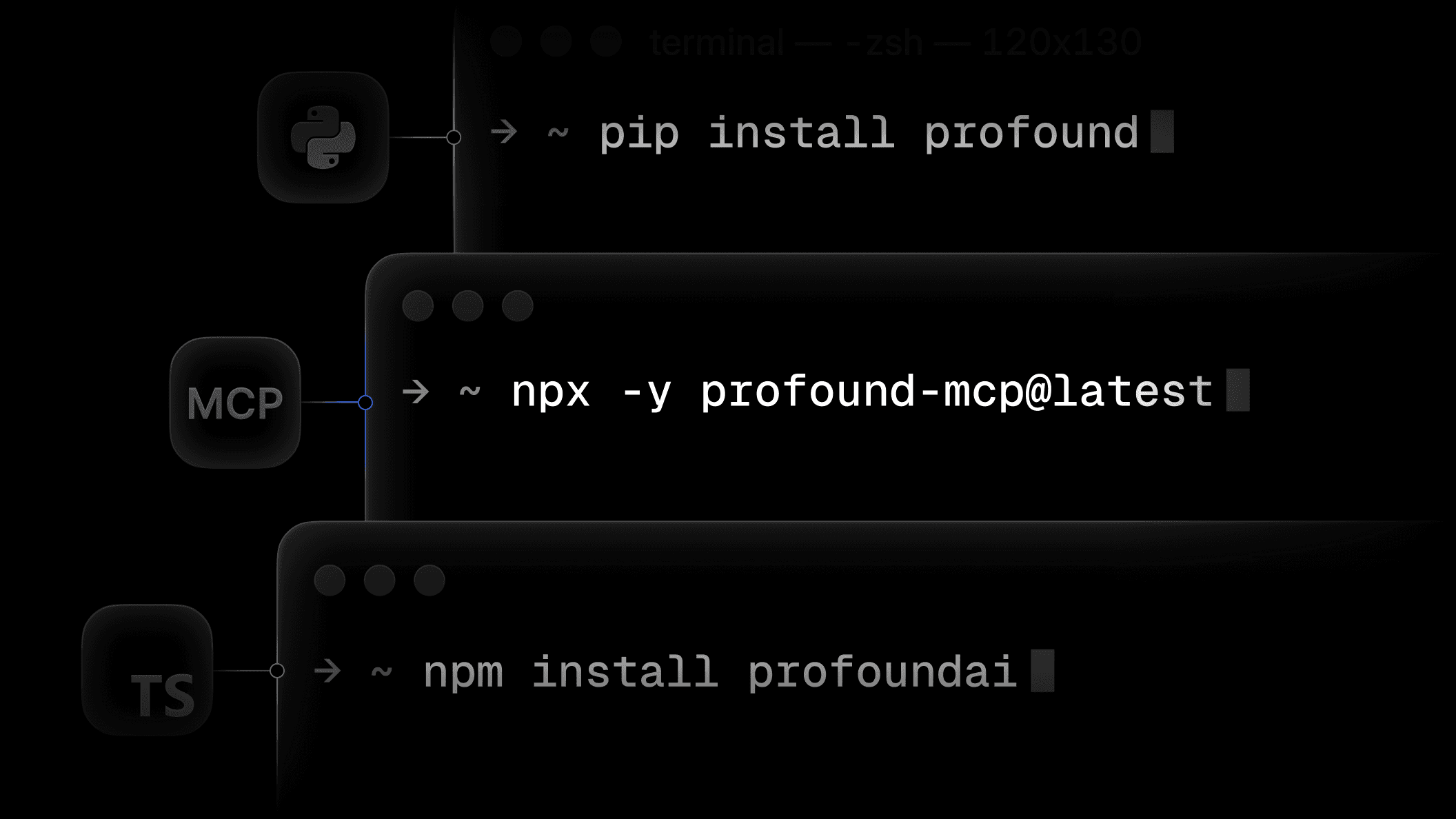 Bring Profound data directly into your AI workflow with MCP