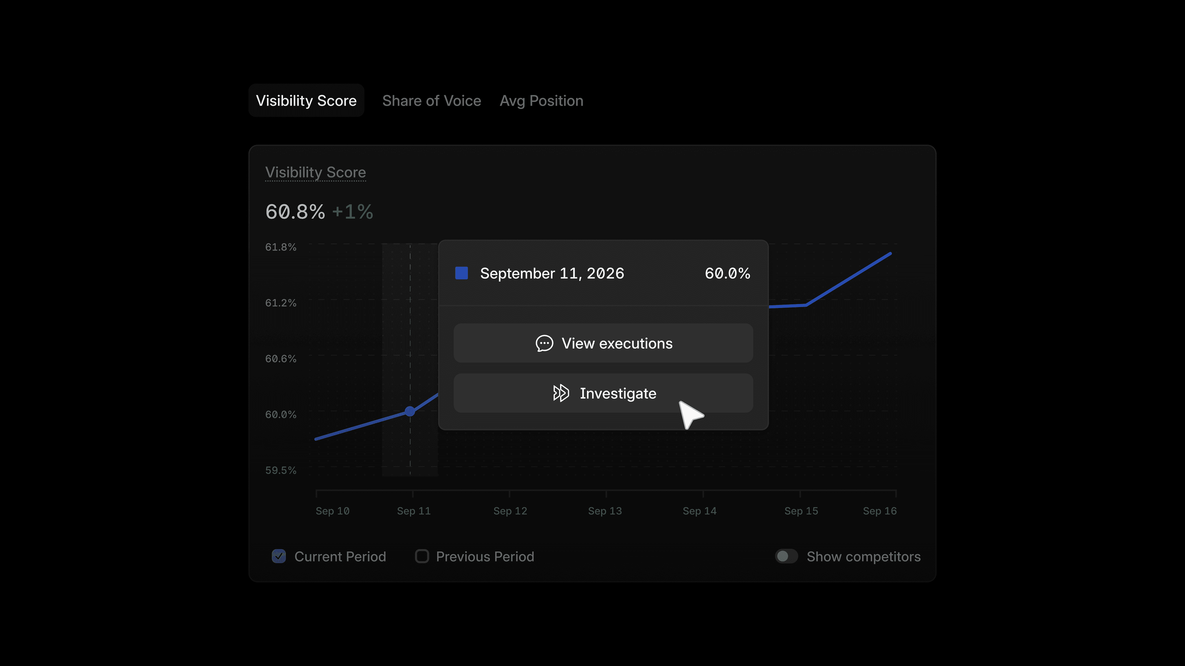 Go from insights to action faster with the refreshed Answer Engine Insights