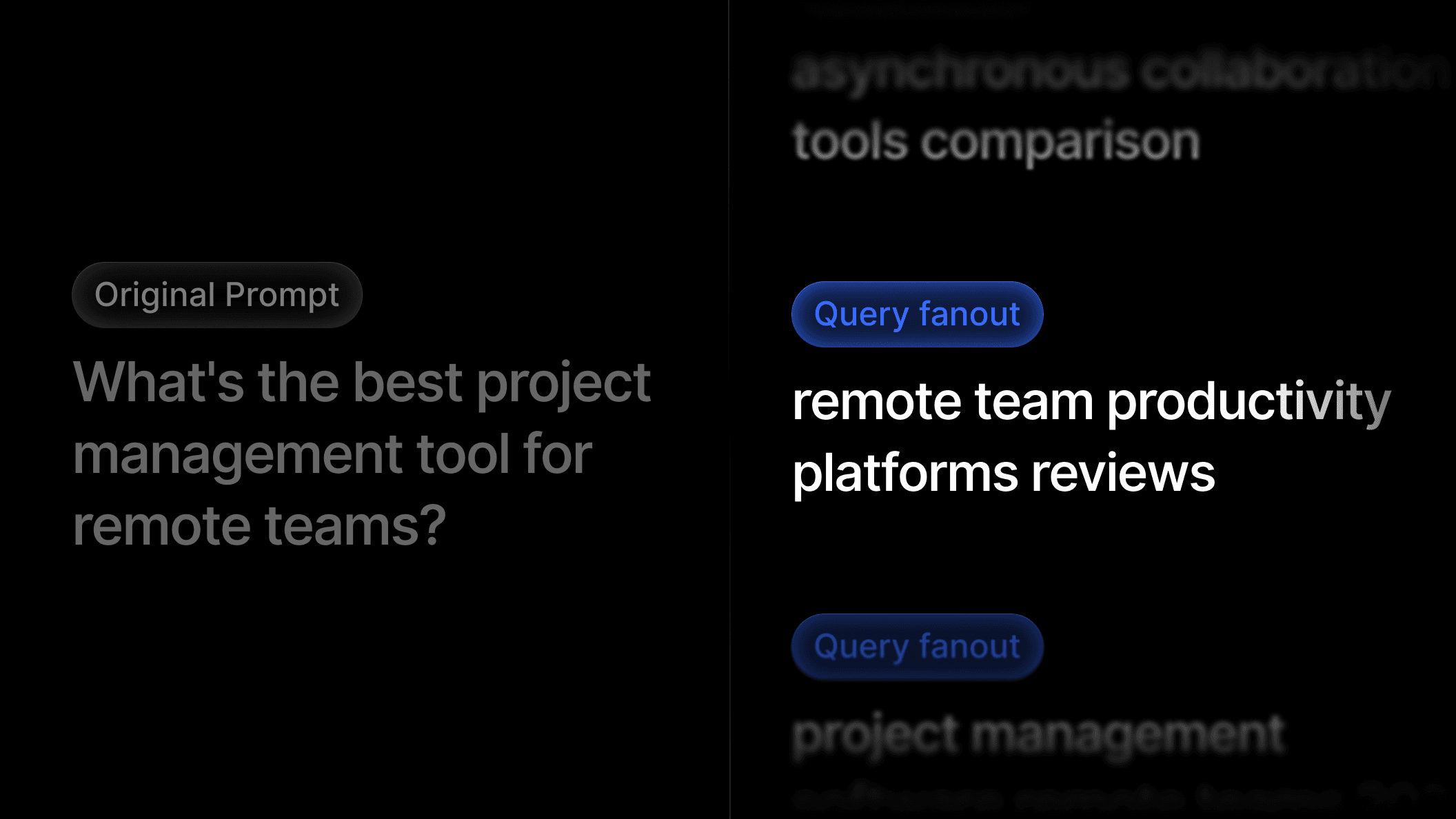 Introducing Query Fanouts: See What Answer Engines Are Really Searching For