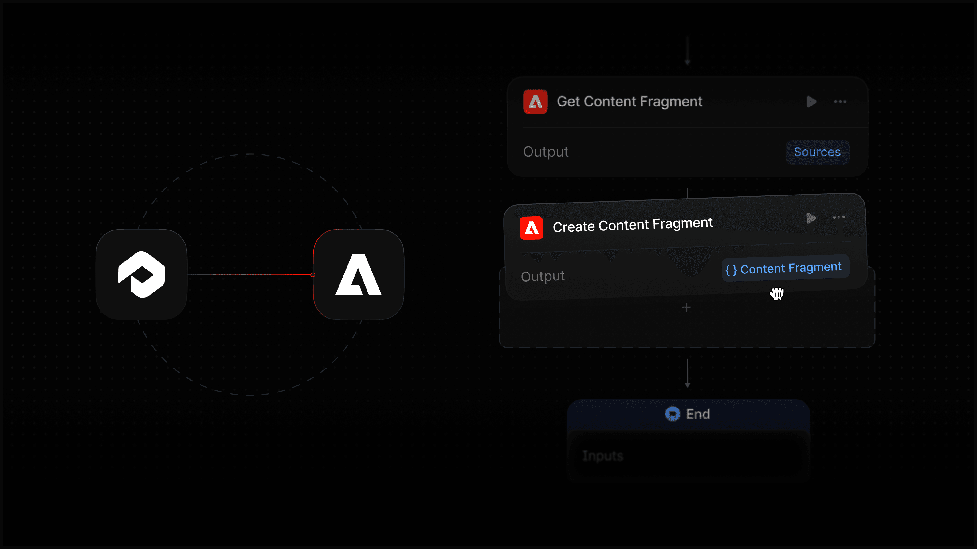 Introducing Adobe Experience Manager nodes in Profound Agents