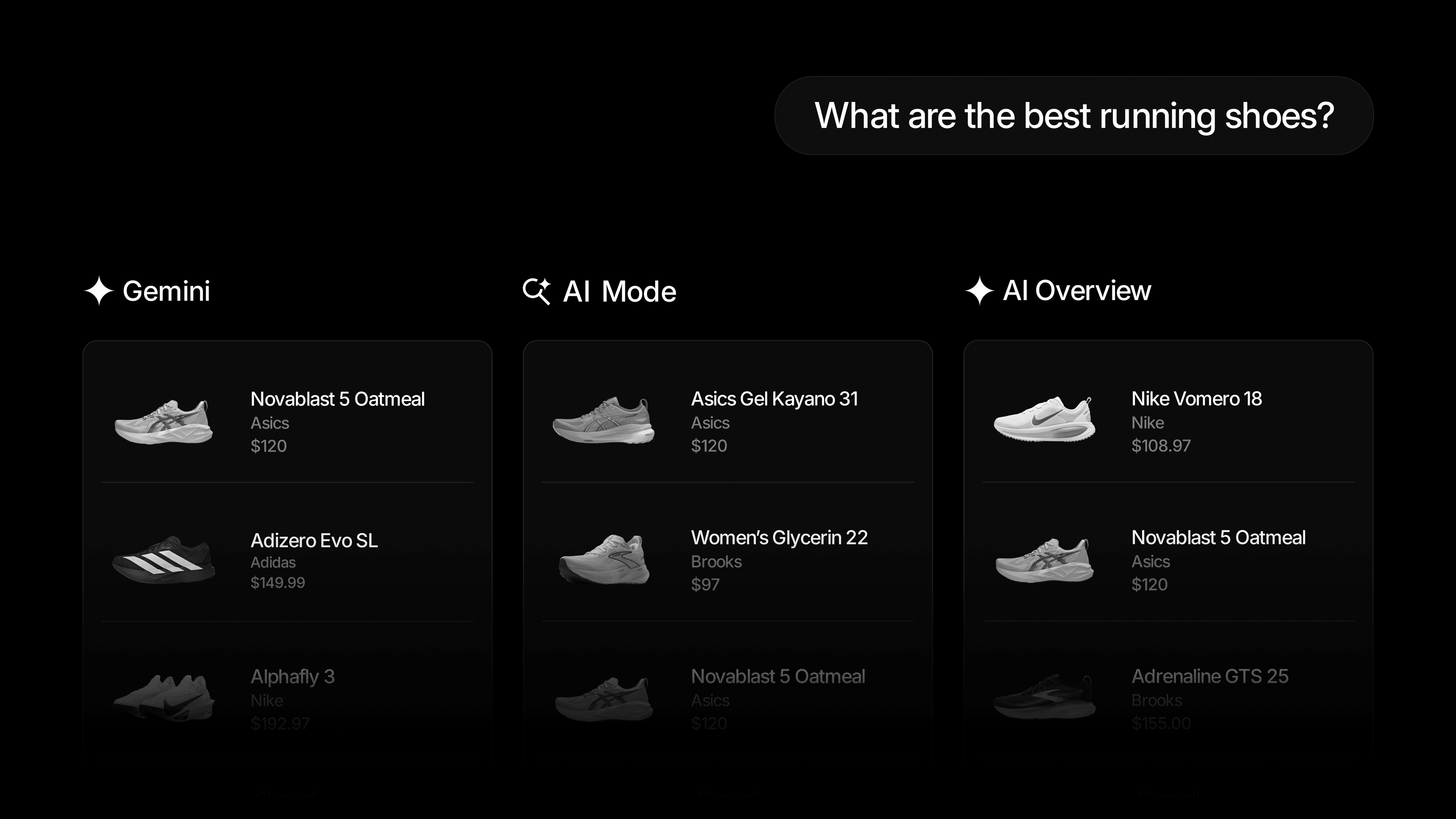 Variability of Google models: Gemini vs AIO vs AI Mode