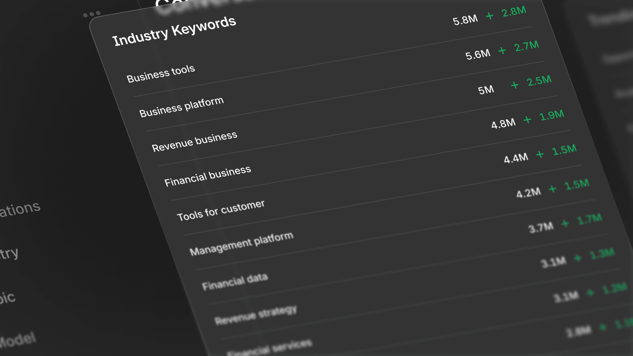 Announcing General Availability of Prompt Volumes