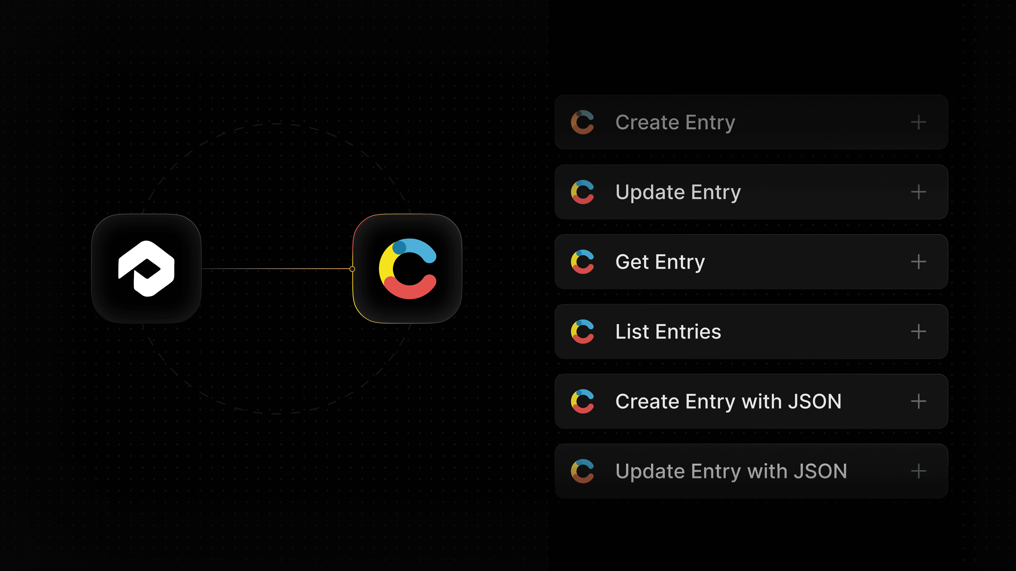 Profound Agents now directly integrate with Contentful CMS