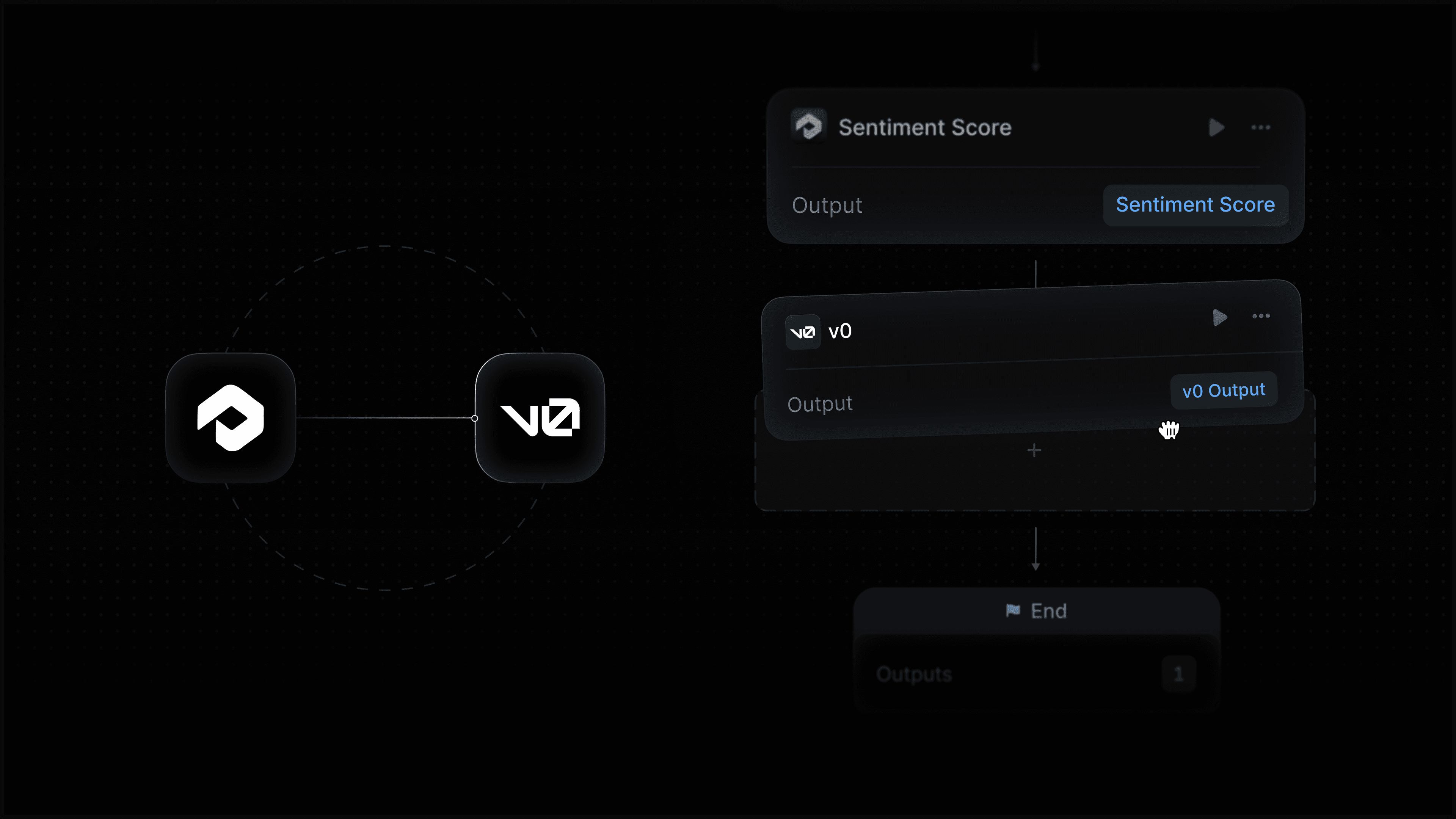 Introducing the v0 node for Profound Agents