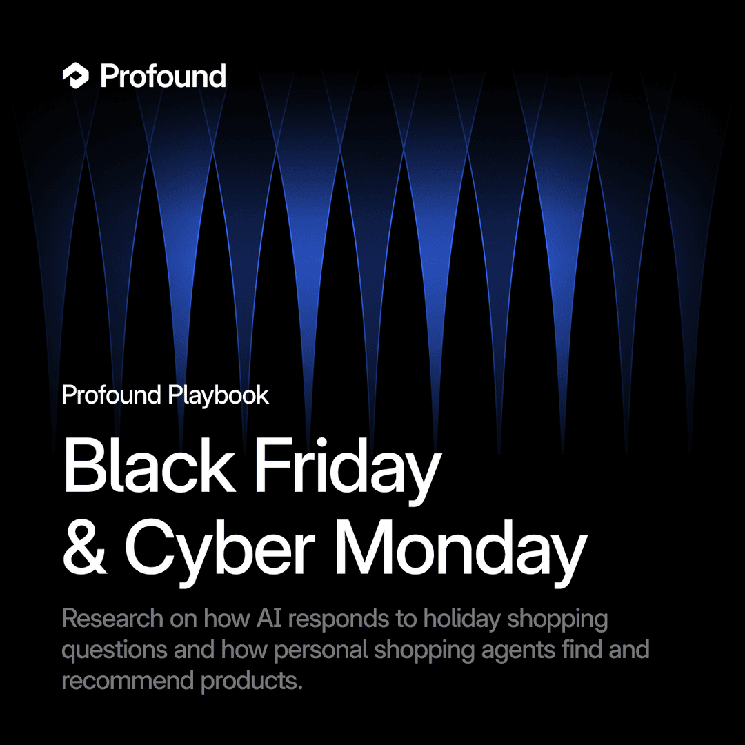 Profound Playbook for Black Friday and Cyber Monday