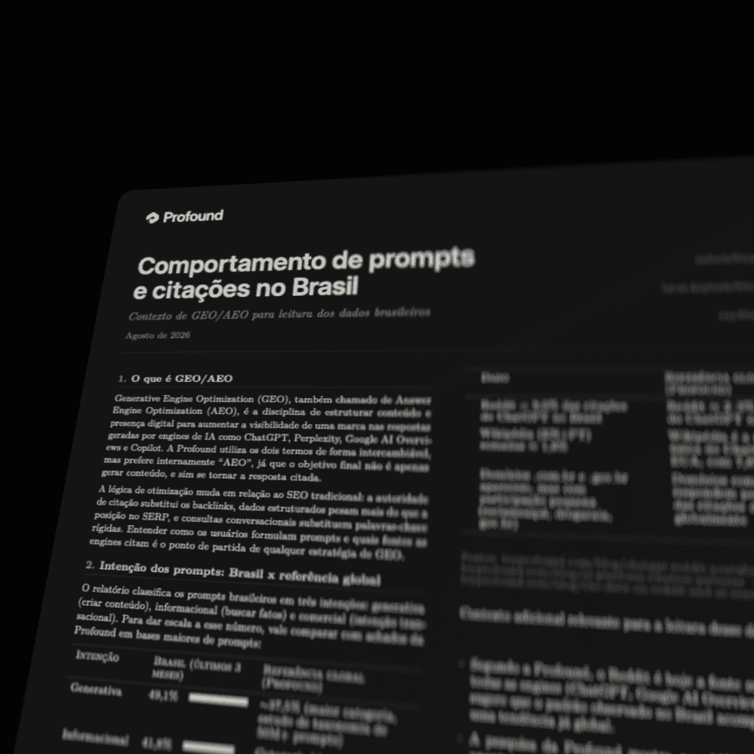 Comportamento de prompts e citações no Brasil