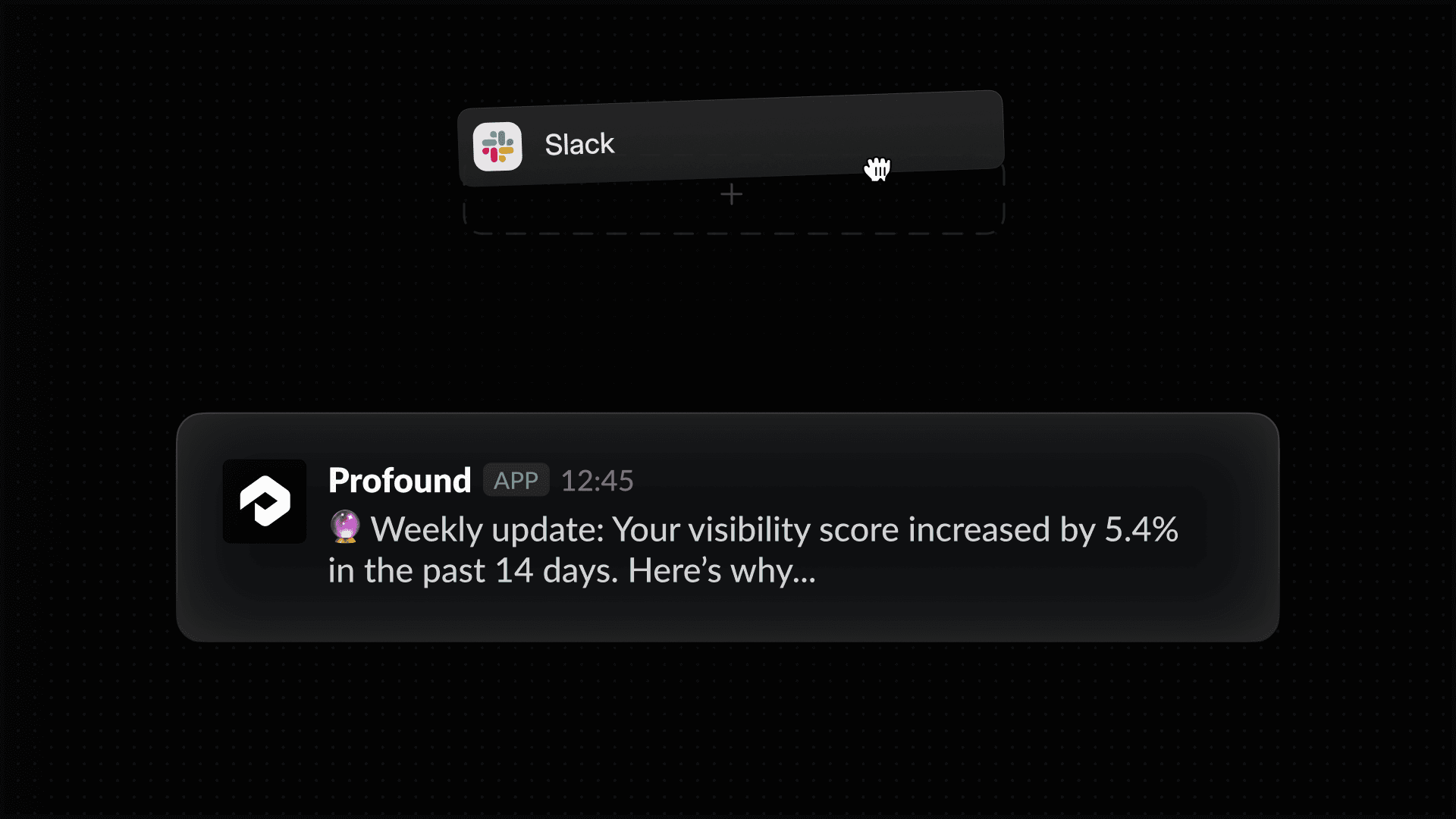 Profound now integrates with Slack