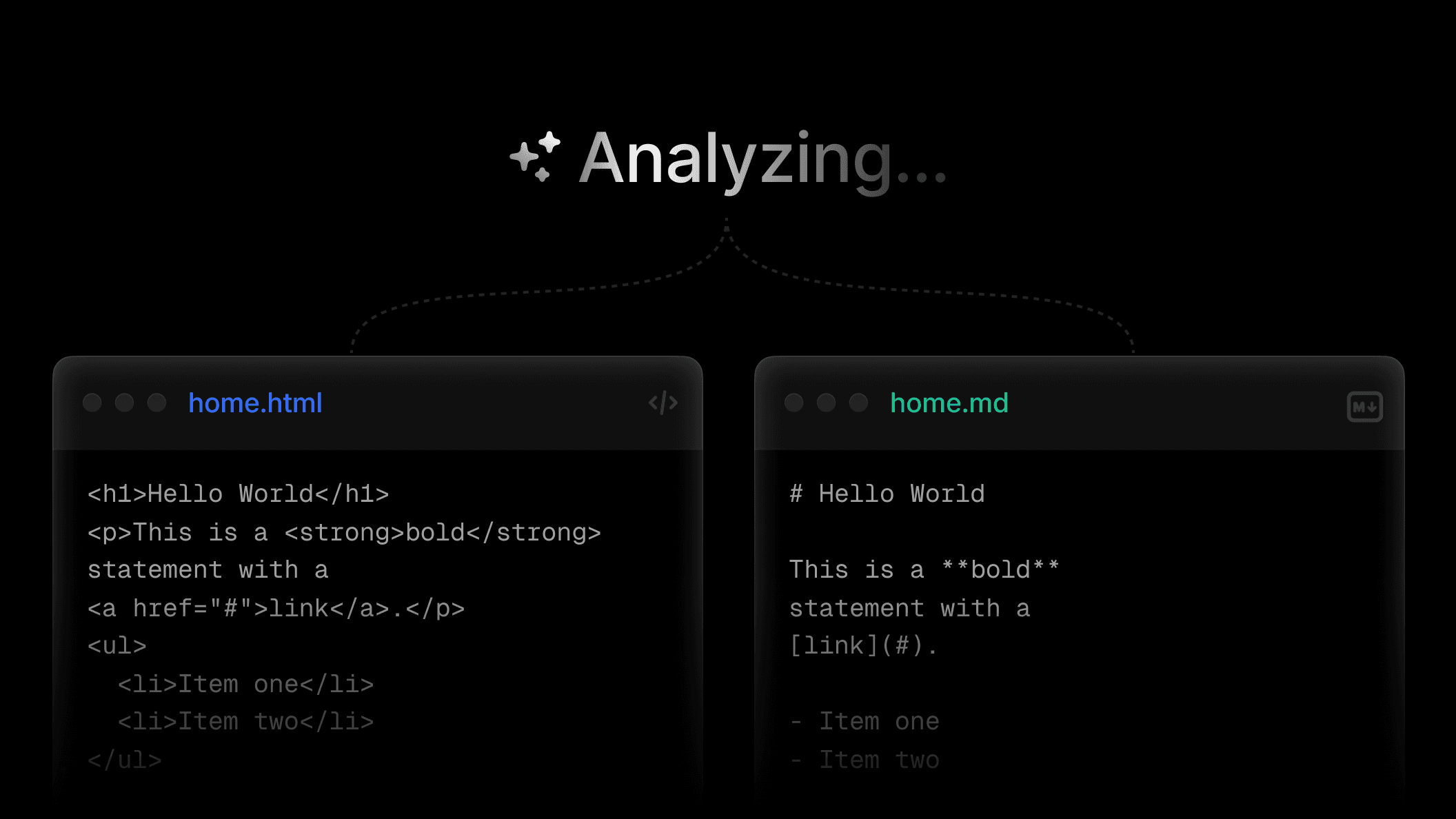 We ran a controlled experiment on markdown vs. HTML for AI bots. Here's what happened