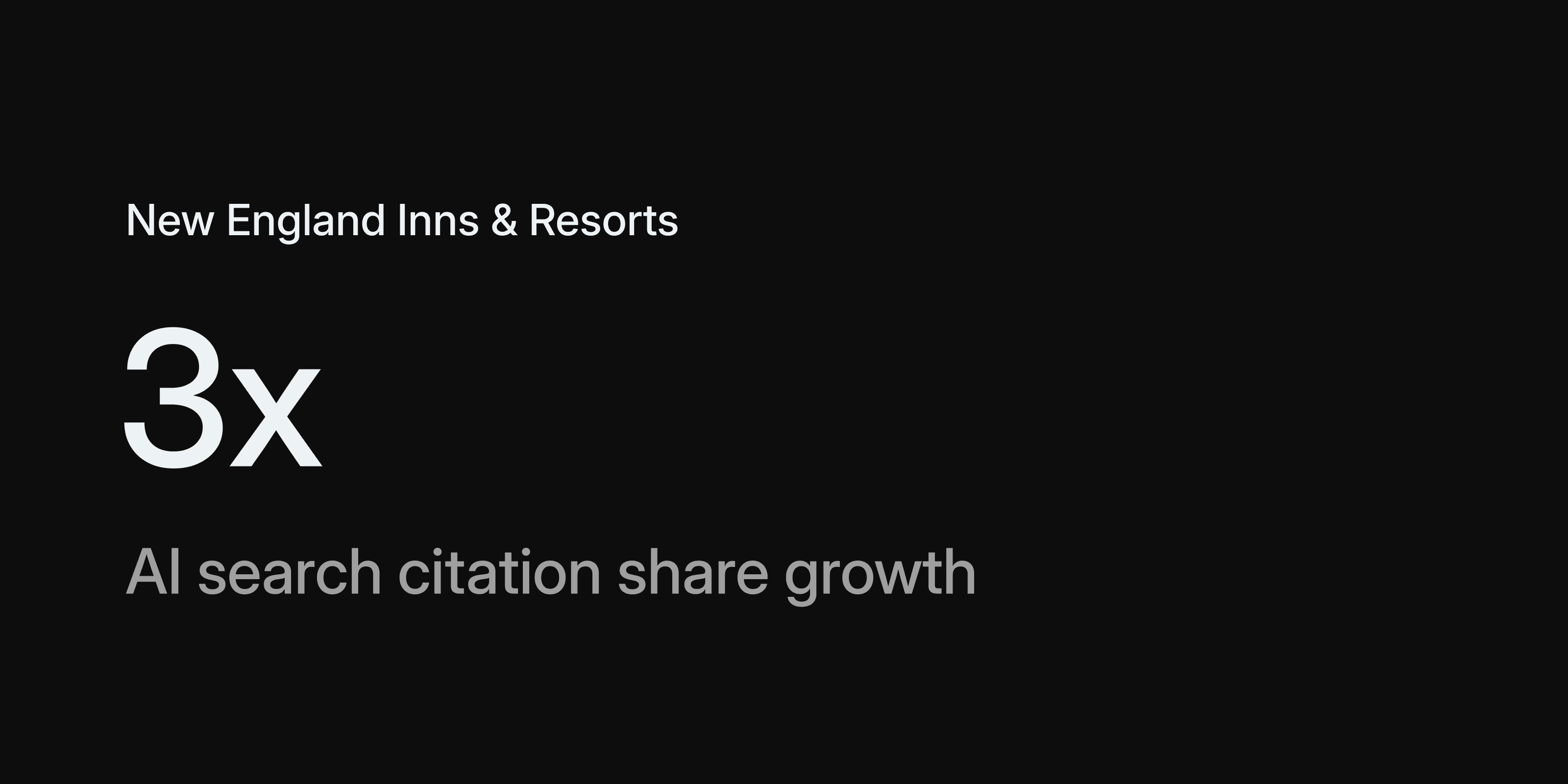New England Inns & Resorts