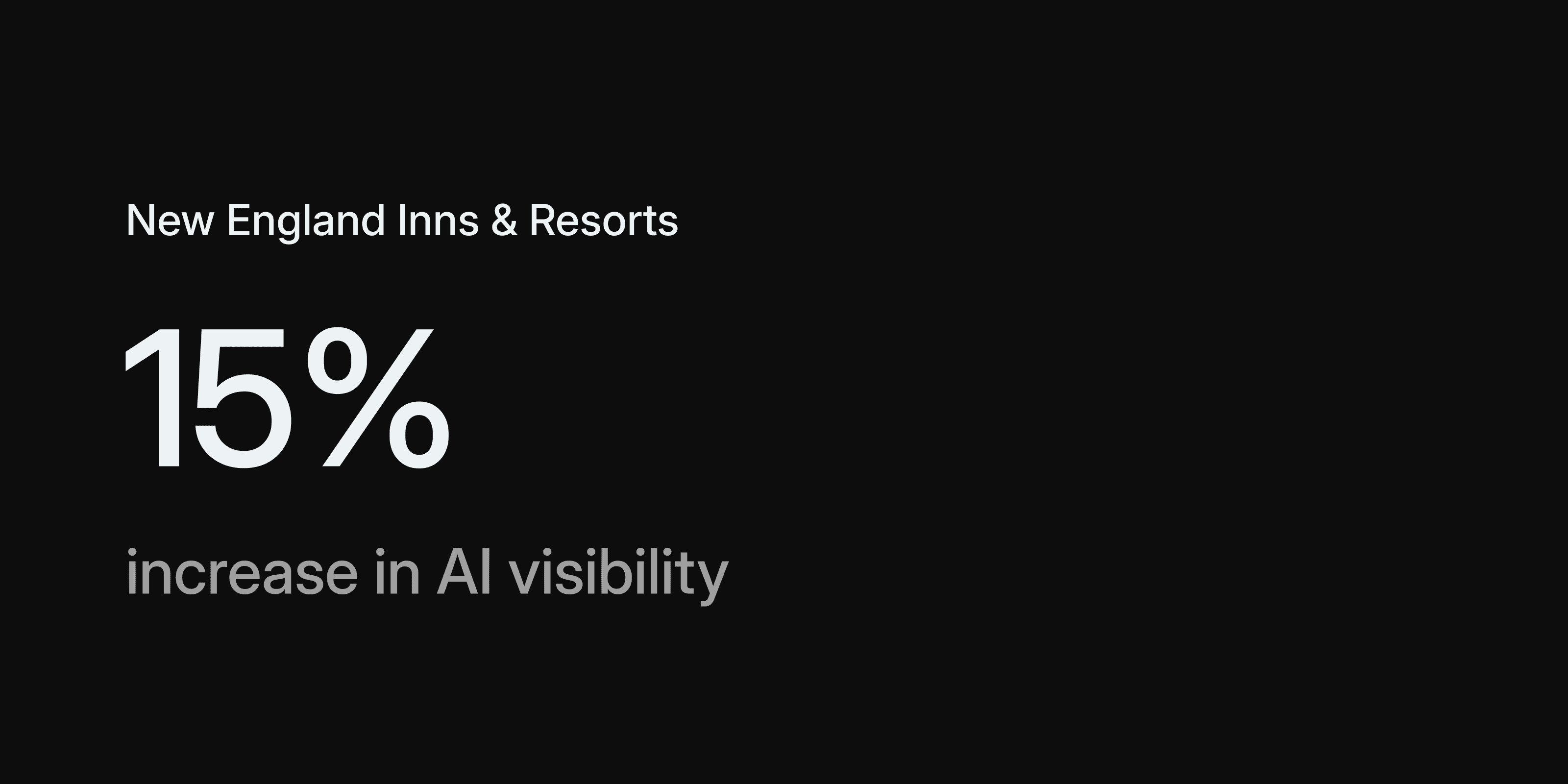 New England Inns & Resorts