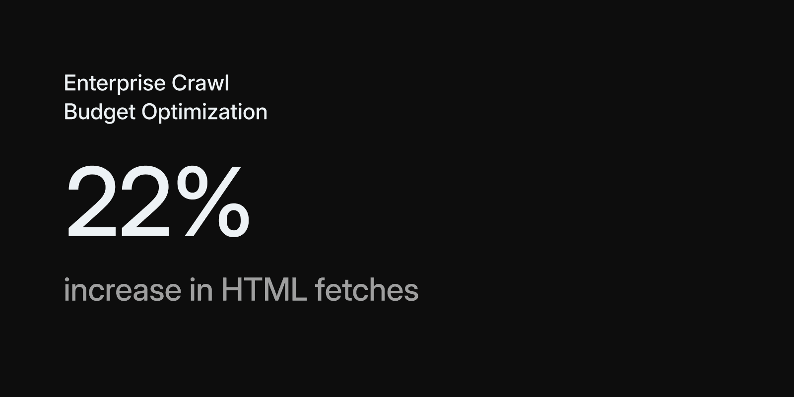 Enterprise Crawl Budget Optimisation