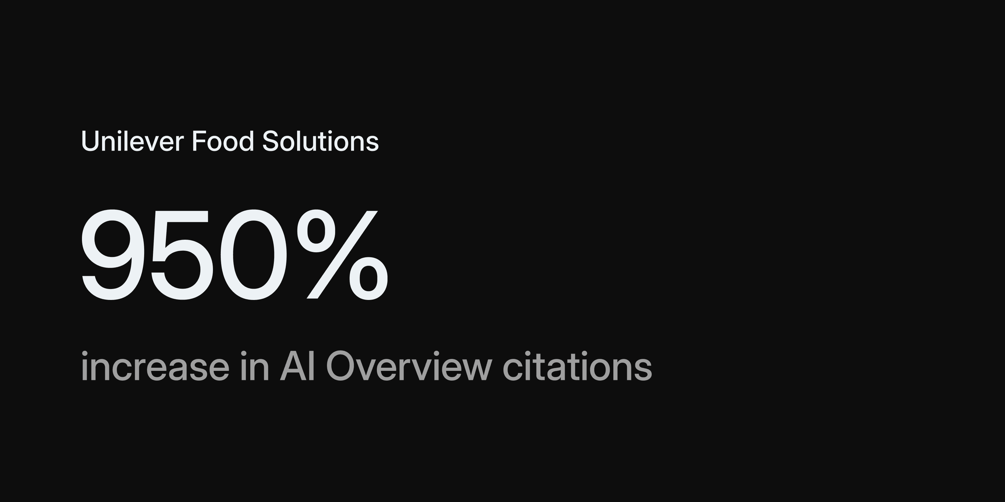 Unilever Food Solutions: 950% More AI Overview Cit