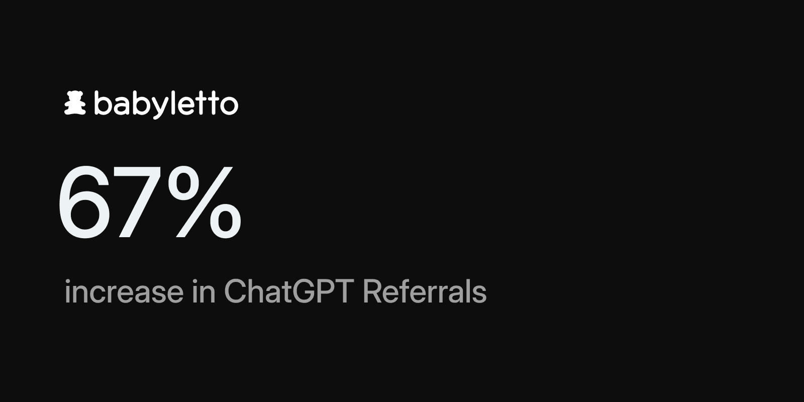 Babyletto — 67% Increase in ChatGPT Referrals