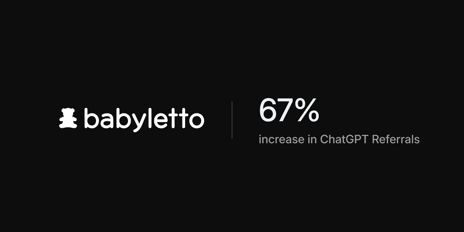 Babyletto — 67% Increase in ChatGPT Referrals