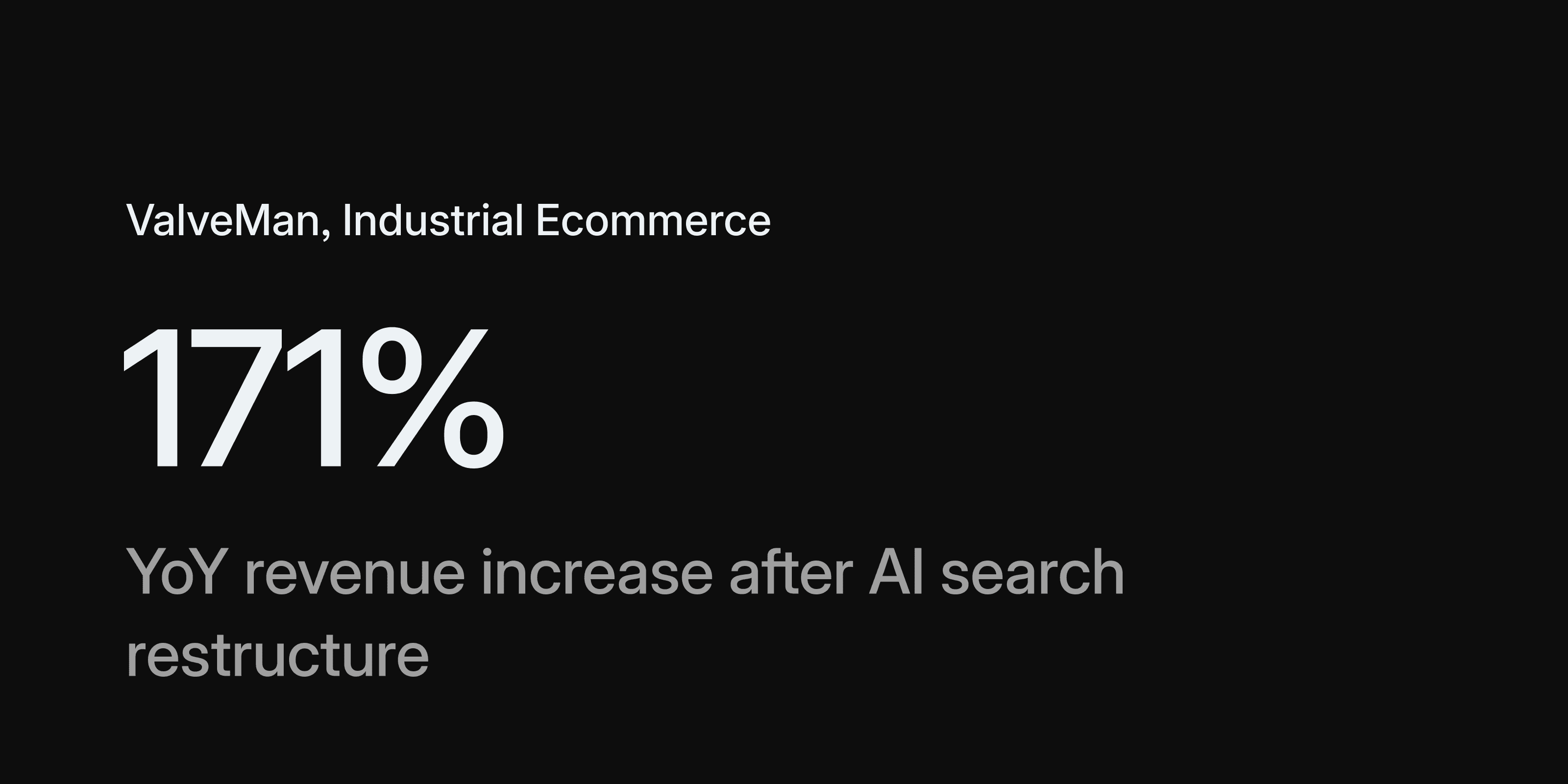 ValveMan: 171% Revenue Growth via AI Search Restru