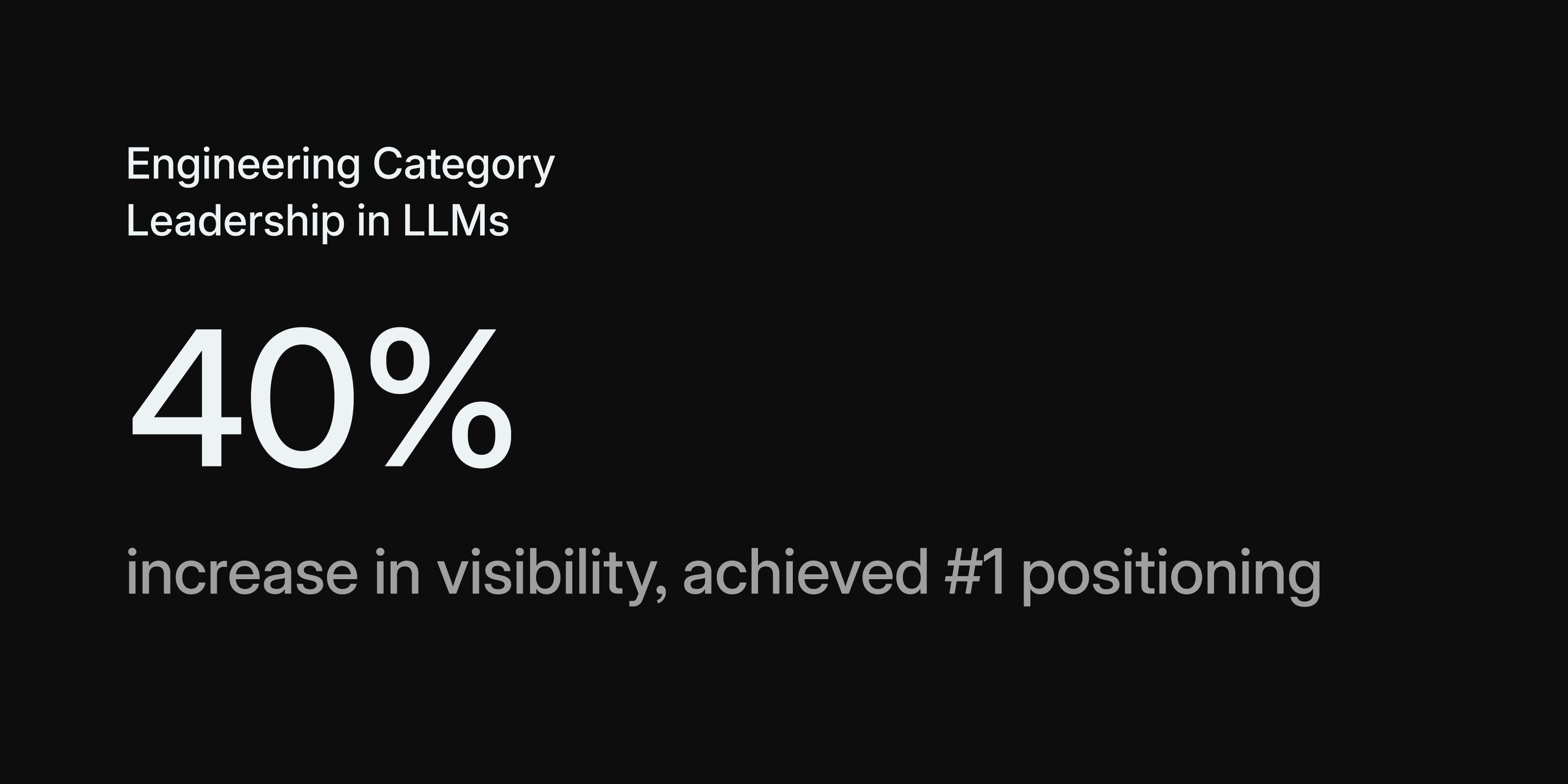 Tulip: Engineering Category Leadership in LLMs