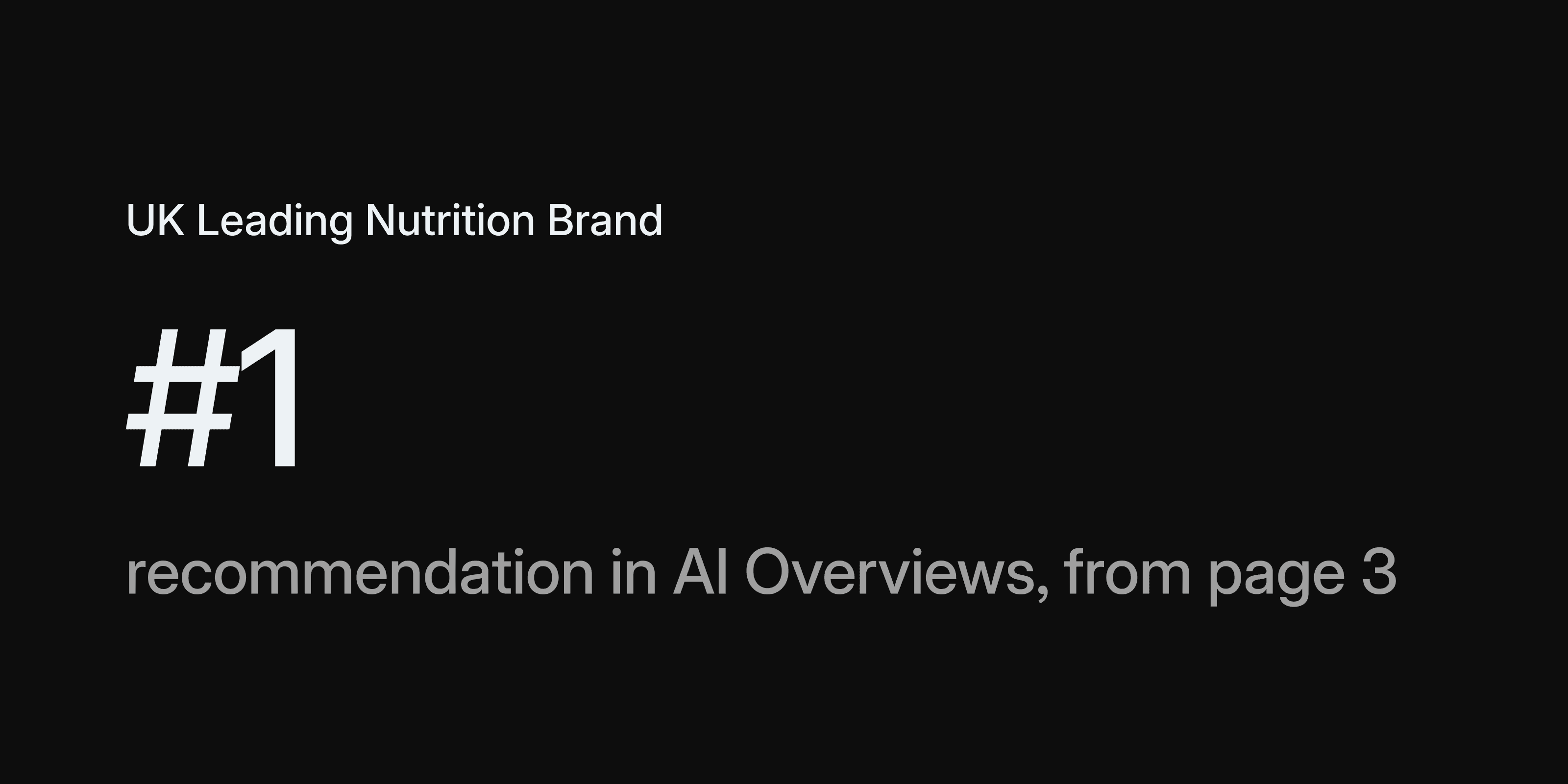 UK Nutrition Brand: Page 3 to #1 in AI Overviews