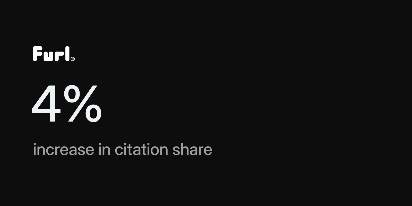 Furl — 0.5%-4.5% Citation Share, Outranking Amazon