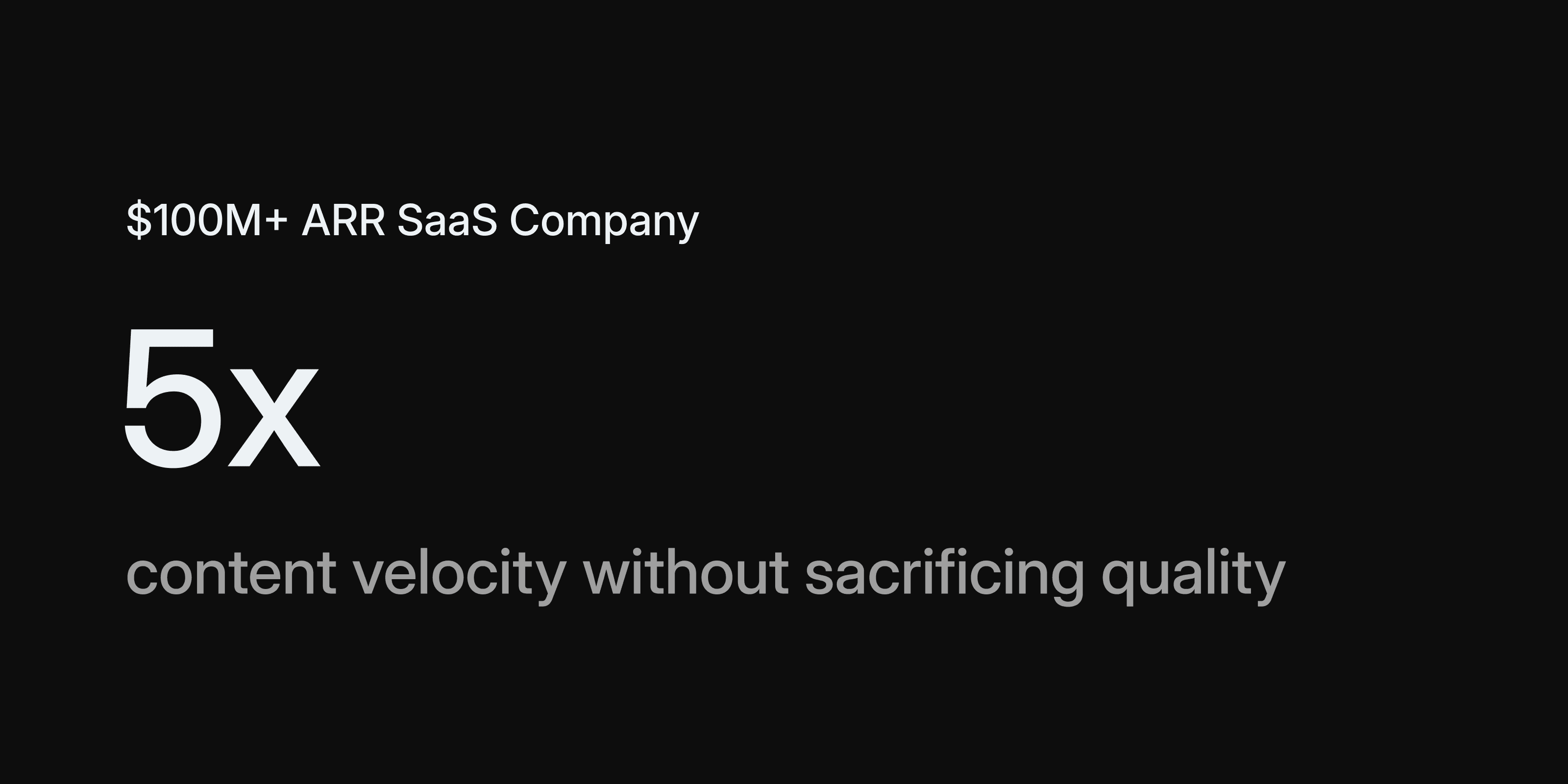 $100M+ SaaS Brand: 5x Content Velocity