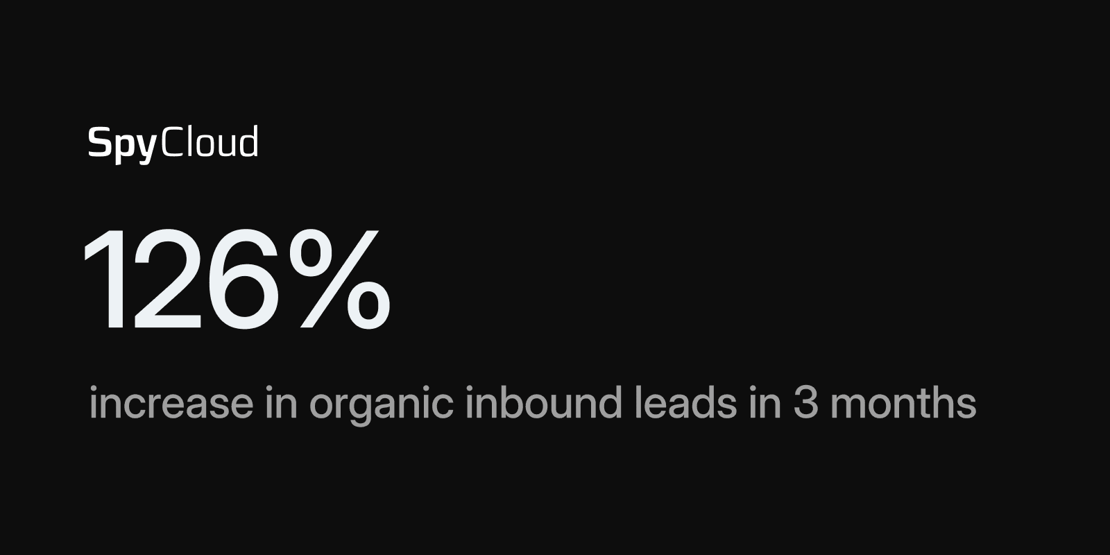 SpyCloud — 126% Increase in Inbound Leads