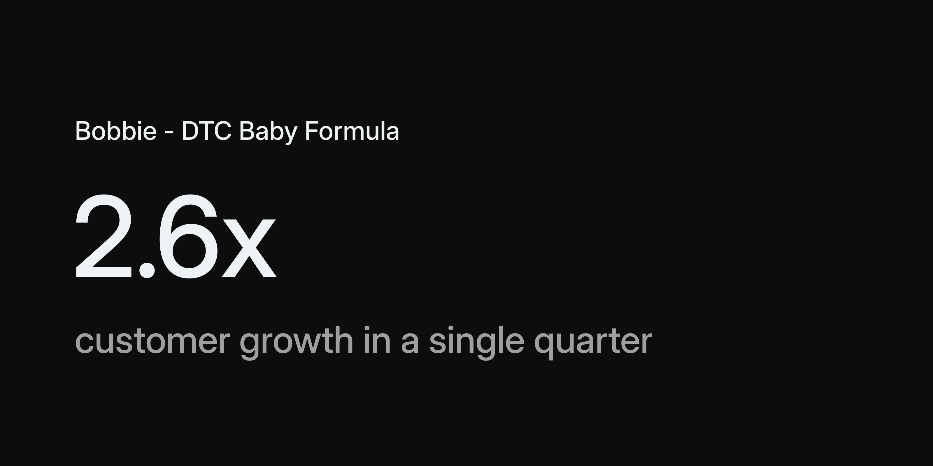Bobbie: 2.6x Customer Growth in One Quarter