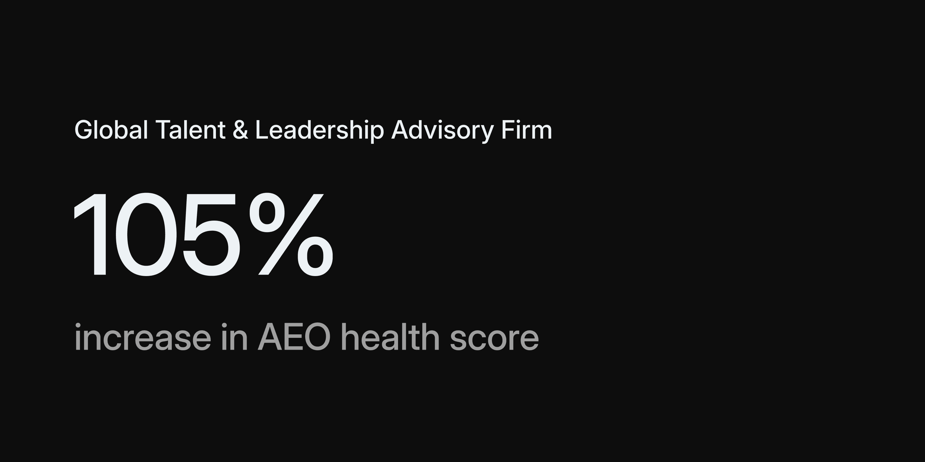 Advisory Firm: 105% Higher AEO Health Score