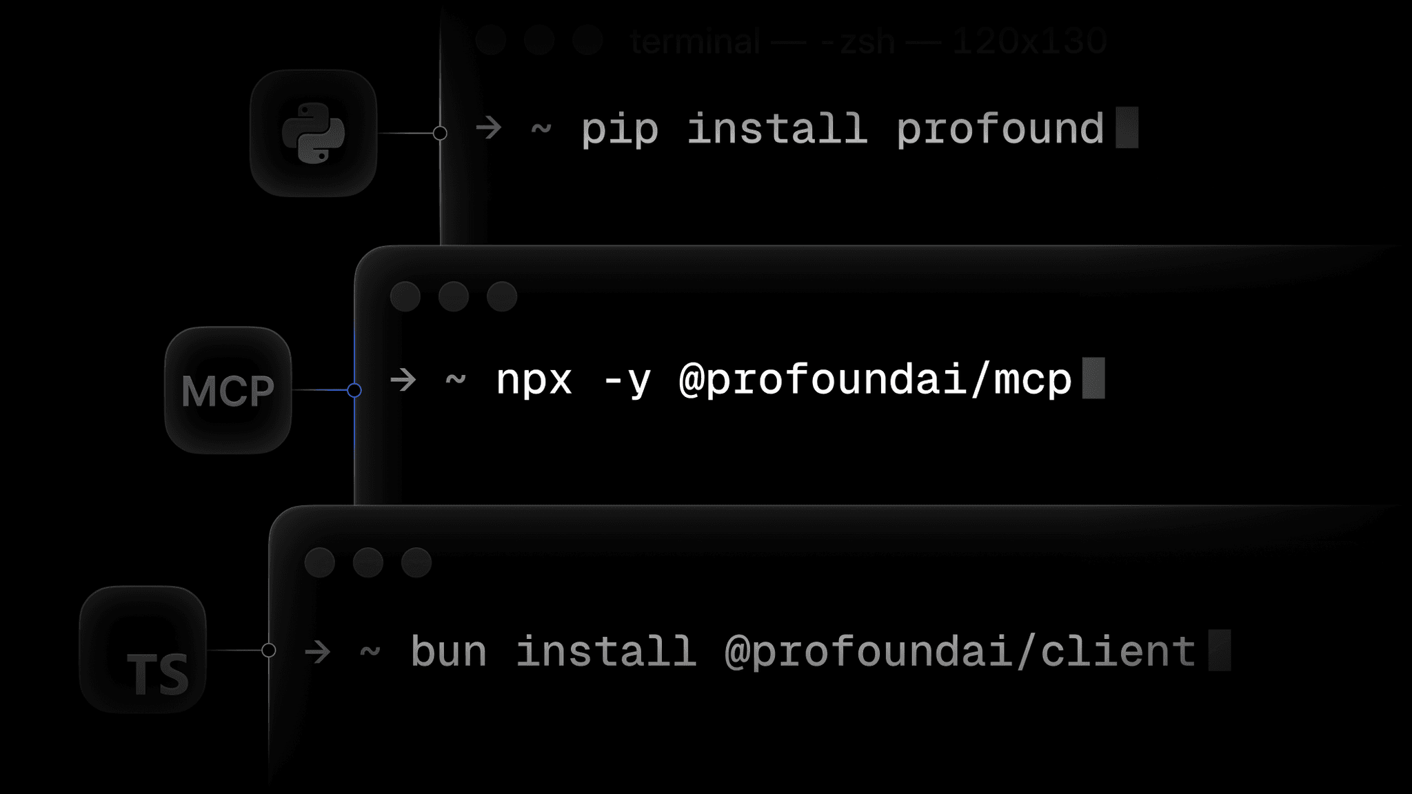 Bring Profound data directly into your AI workflow with MCP