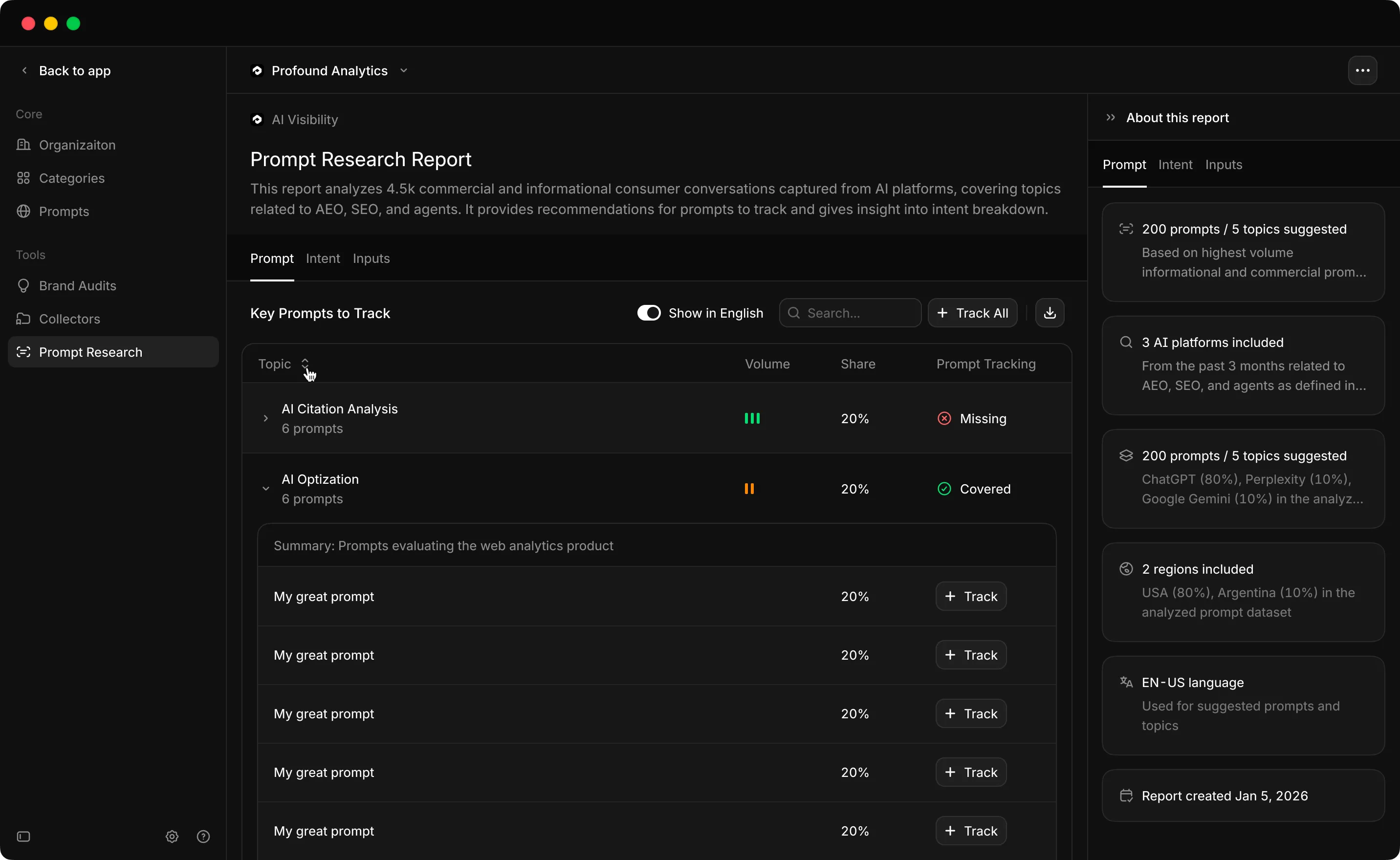 Prompt Research