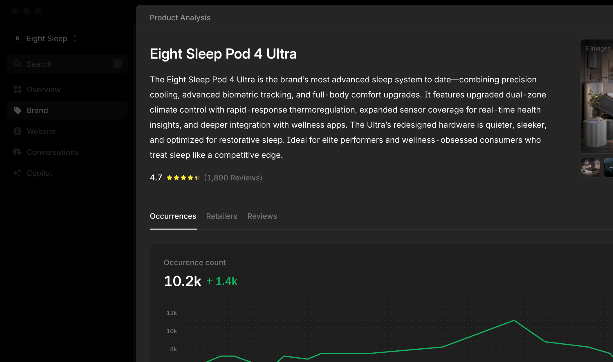 Product Analysis
