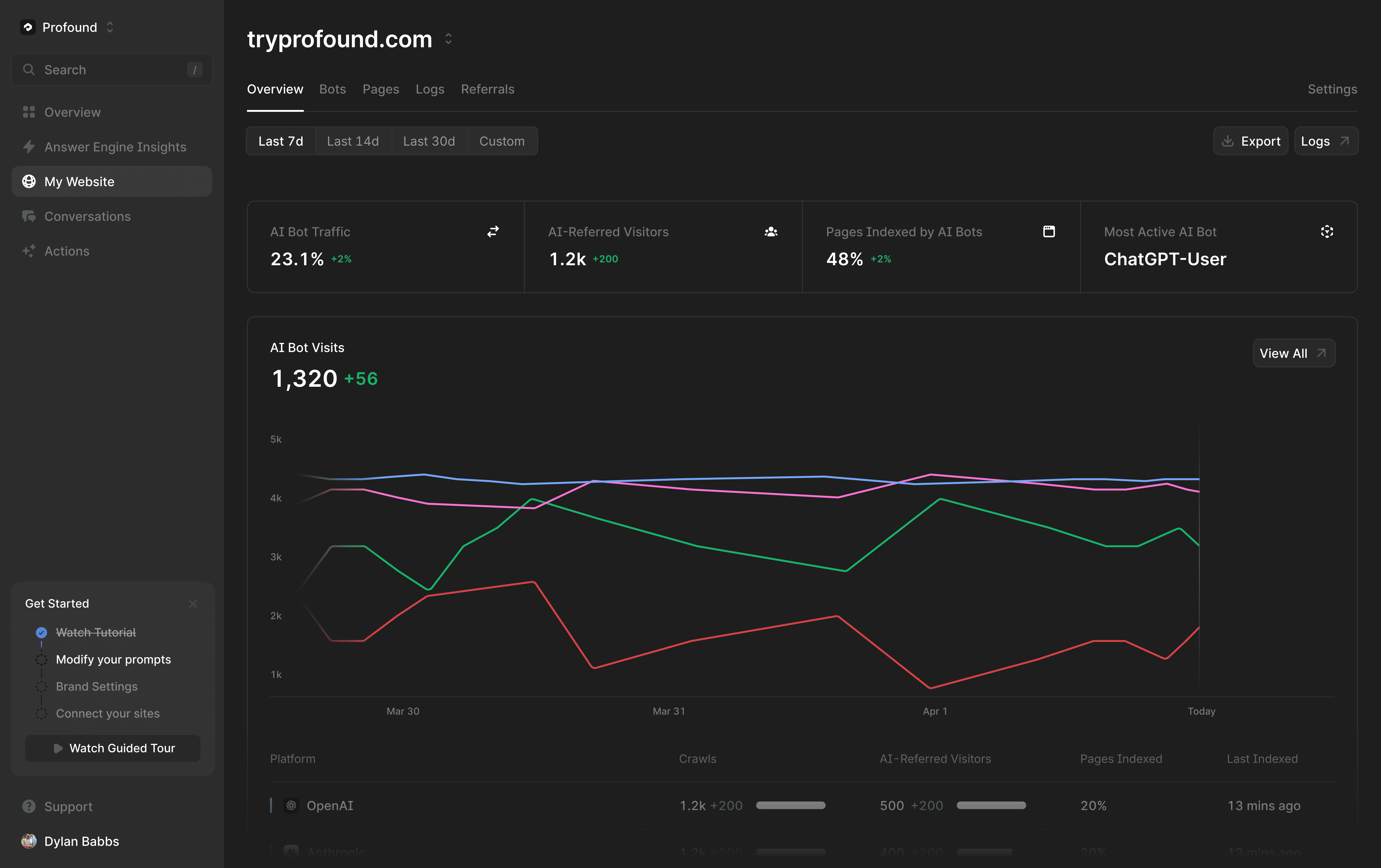 My Website - Dark Theme